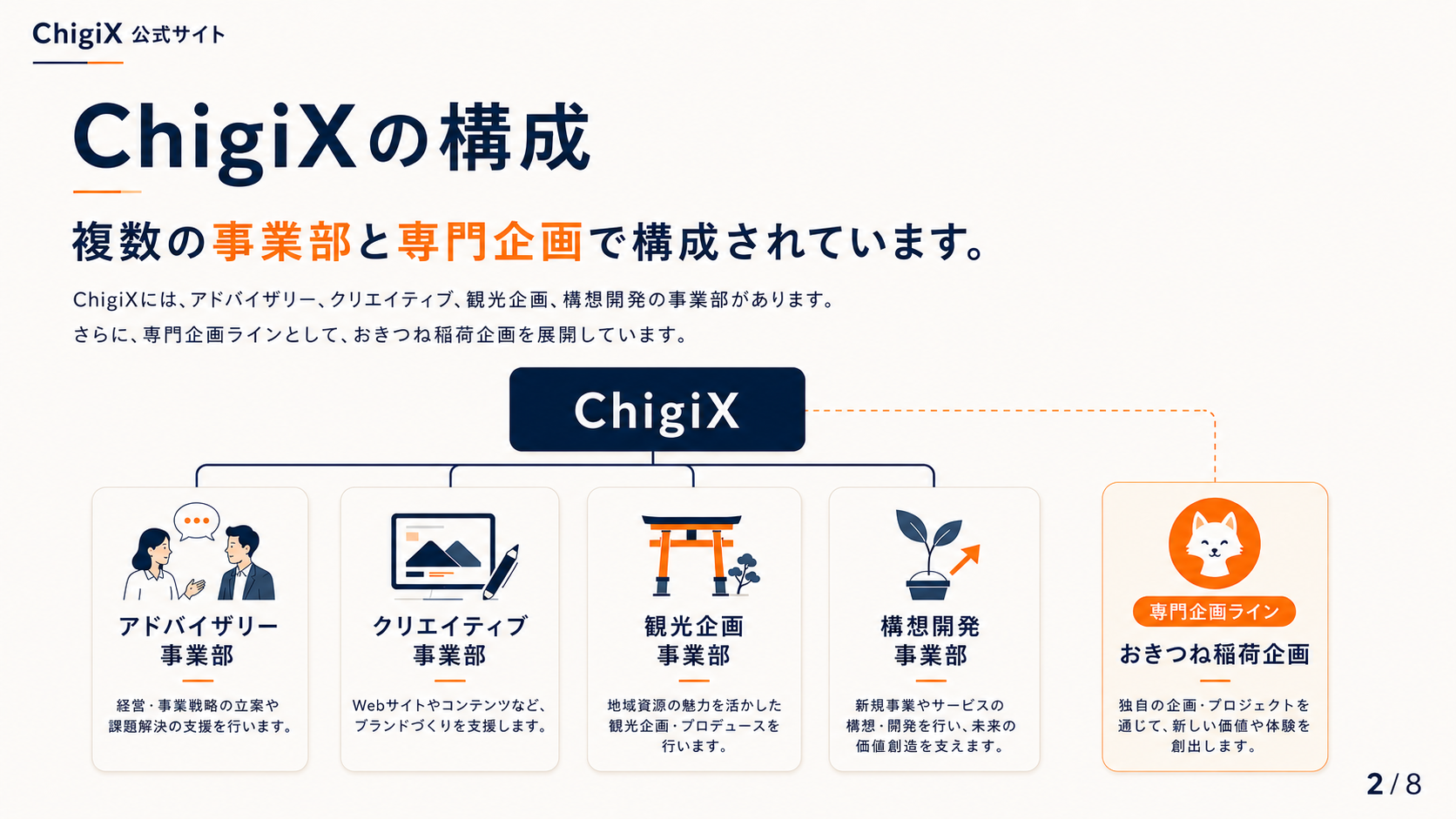 ちぎー トップ用ビジュアル 1