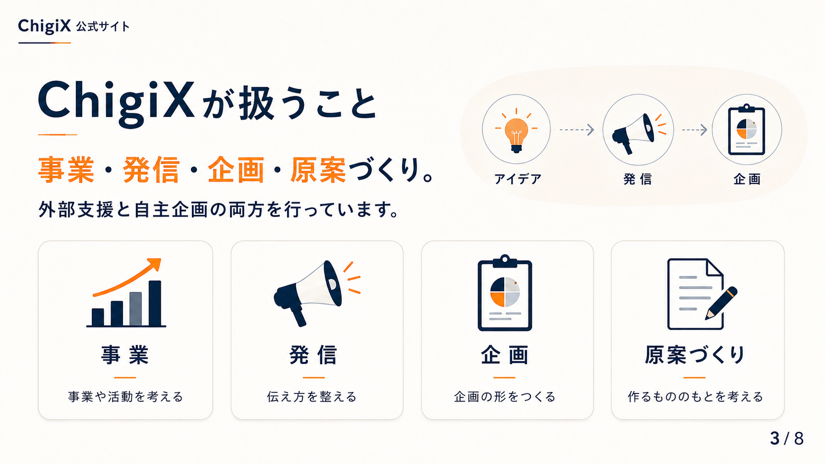 ちぎー トップ用ビジュアル 2