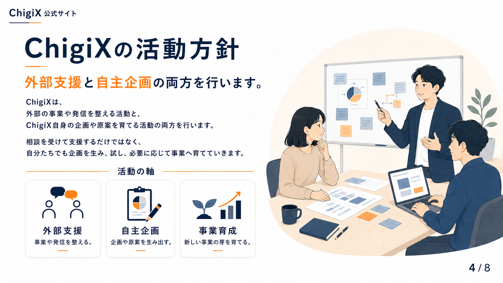 ちぎー トップ用ビジュアル 3
