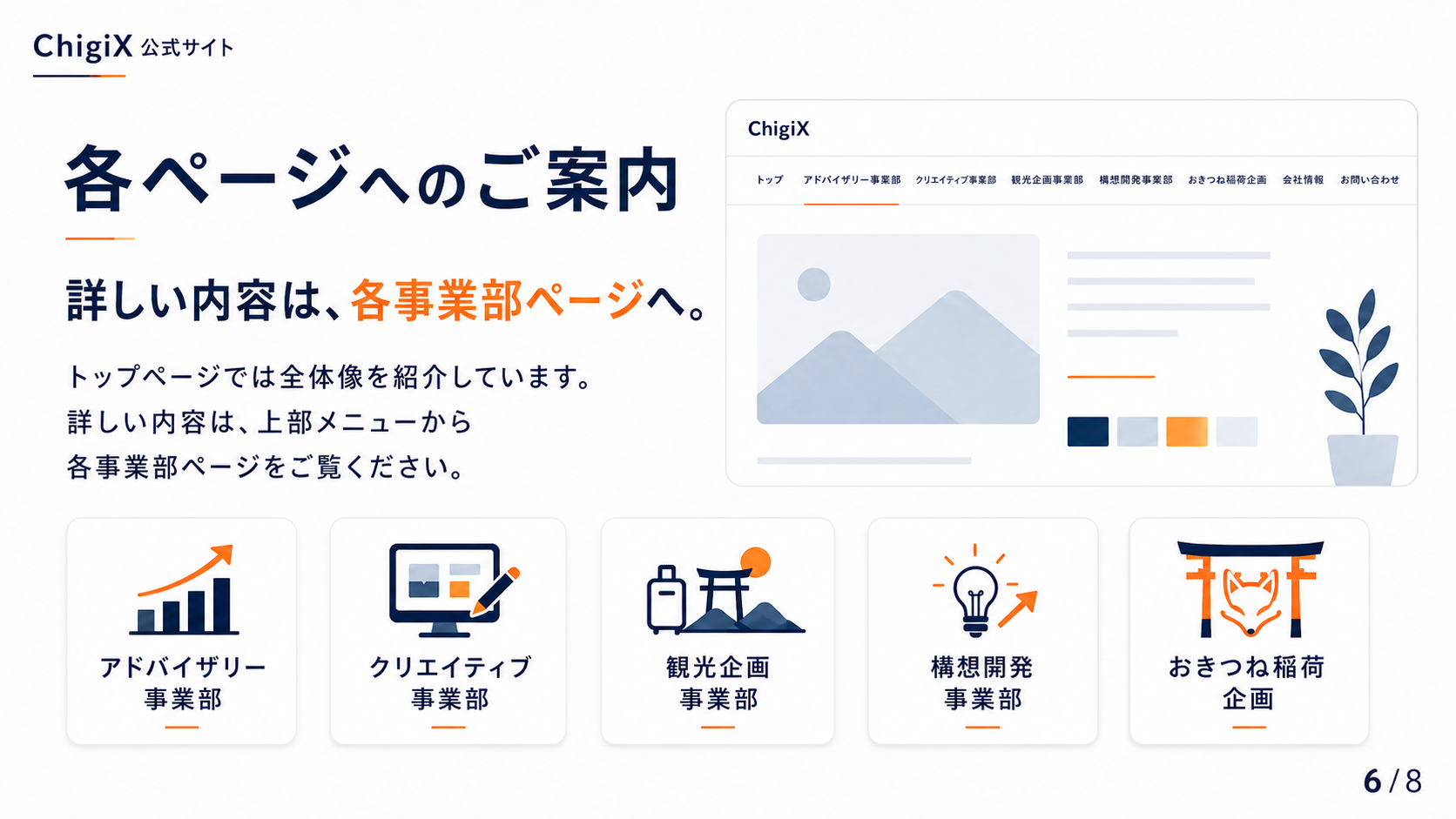 ちぎー トップ用ビジュアル 5