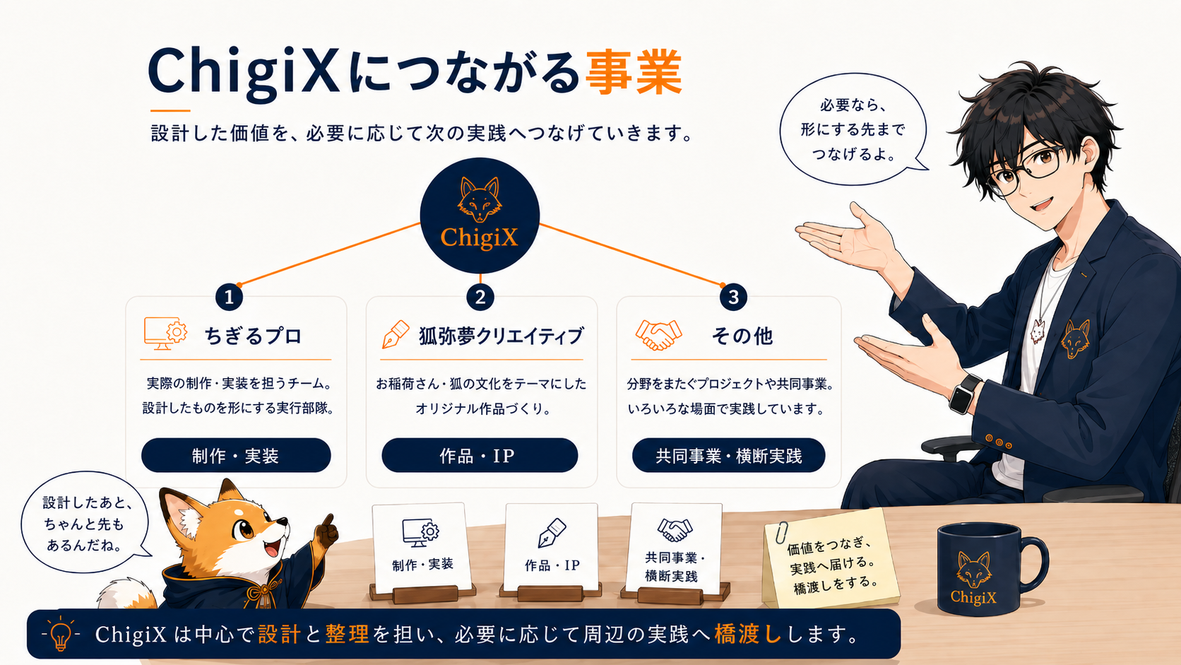 ちぎー トップ用ビジュアル 8