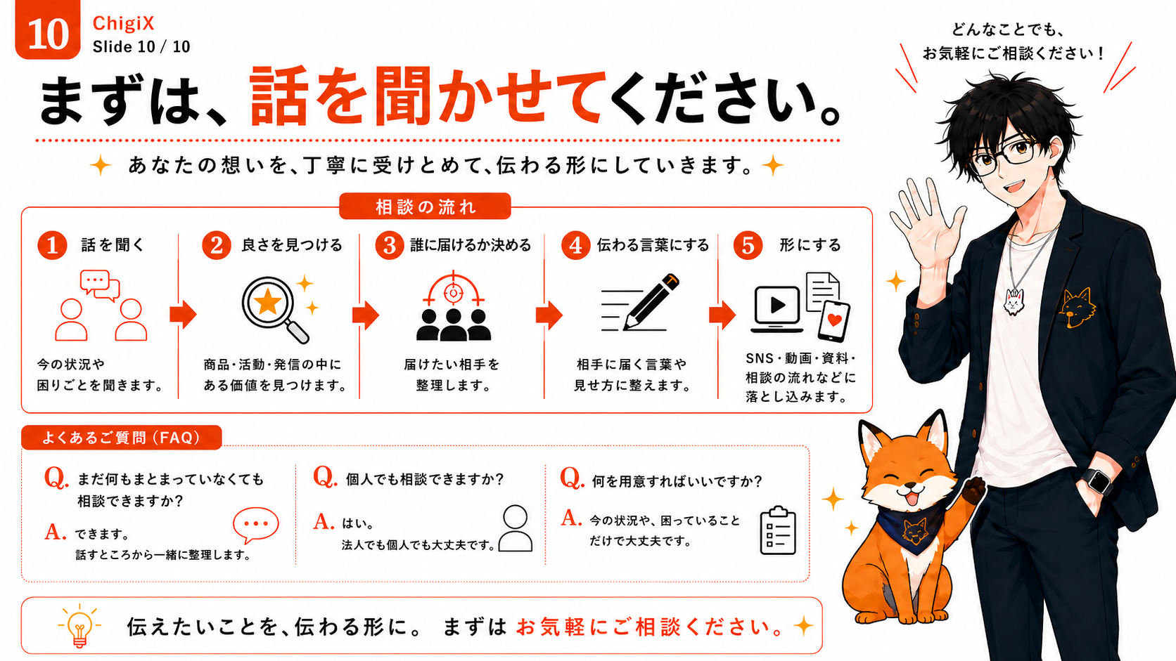 ちぎー アドバイザリー事業部のビジュアル 9