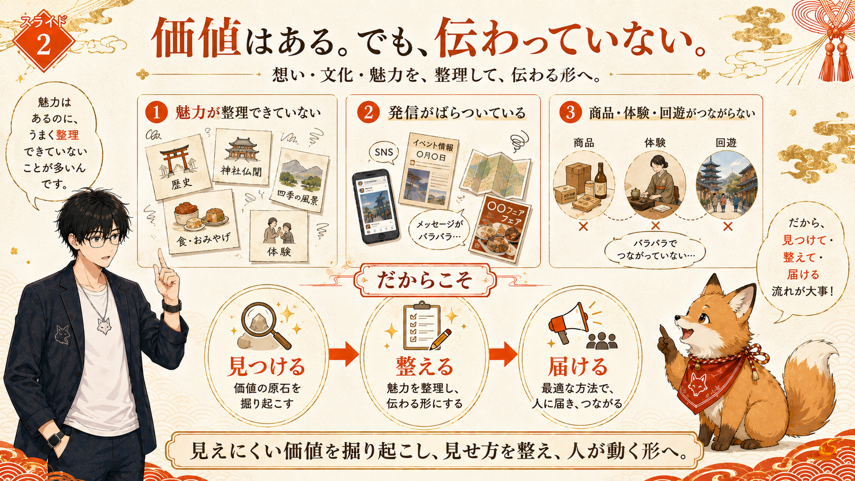 おきつね稲荷企画のビジュアル 1